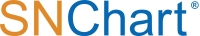 SNChart Logo